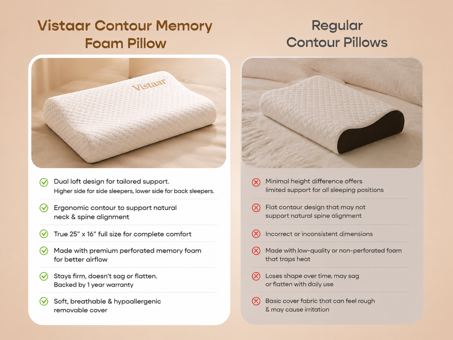 Vistaar™ OrthoCloud Memory Foam Pillow