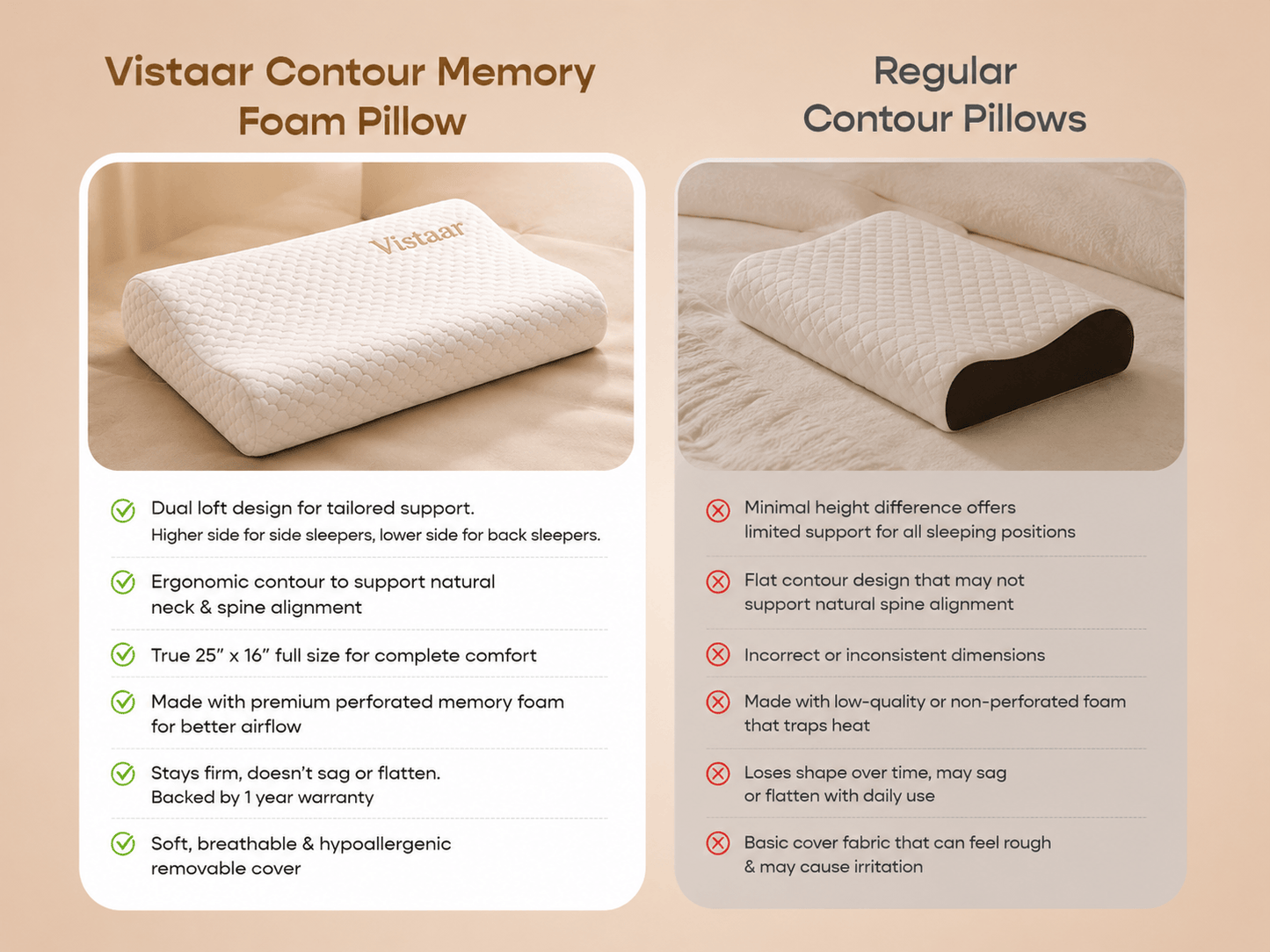 Vistaar™ OrthoCloud Orthopaedic Memory Foam Pillow